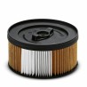 Filtr cartridge z nano-powłoką